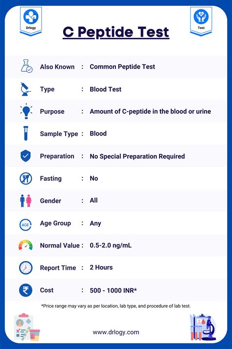 Can you give glucagon IM for emergency hypoglycemia?