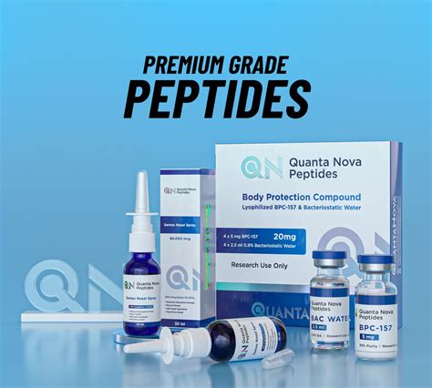Science.bio Multi-Peptide Market Trends: Brand Comparison & Product Analysis