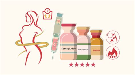 Peptide Tech 2026: $68B Market Surge Driven by GLP-1 Analogs & AI-Designed Therapeutics