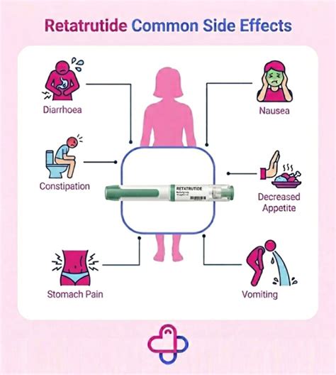 Peptide Injections for Weight Loss Purity Specifications and Manufacturing Certification Guide