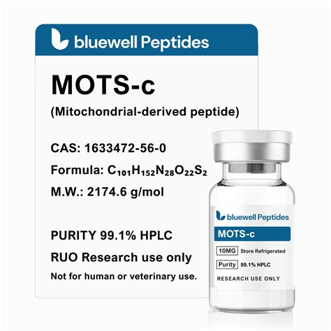 Nova Peptides vs Finnrick: Market Trends, Brand Comparison, and Ingredient Analysis