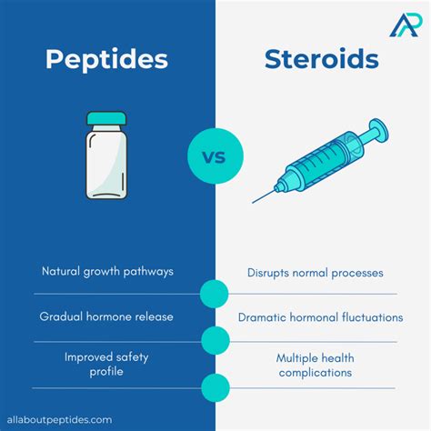 Glucagon Medicamento: Key Peptide Ingredients Checklist