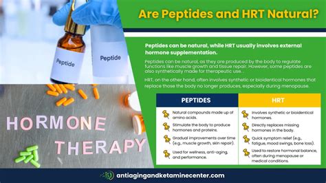 Glucagon vs Glucose: In-depth Analysis of Peptide Product Composition