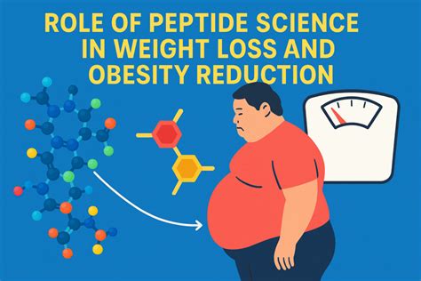 Research 1 Peptides: Purity, Specifications & Certified Manufacturing for Lab Formulations